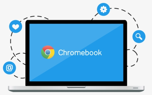 chrome book